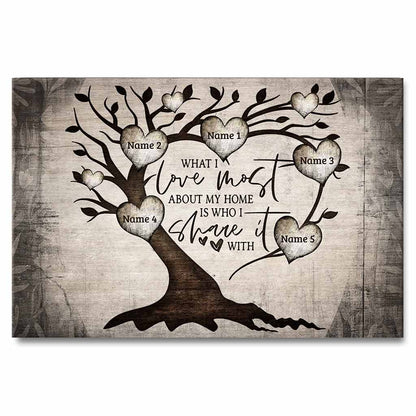What I Love About Home - Personalized Family Poster