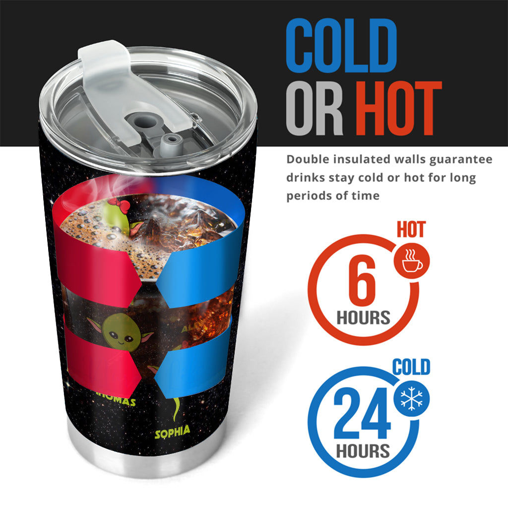 Chillin' In Your Ball Funny - Personalized The Force Tumbler